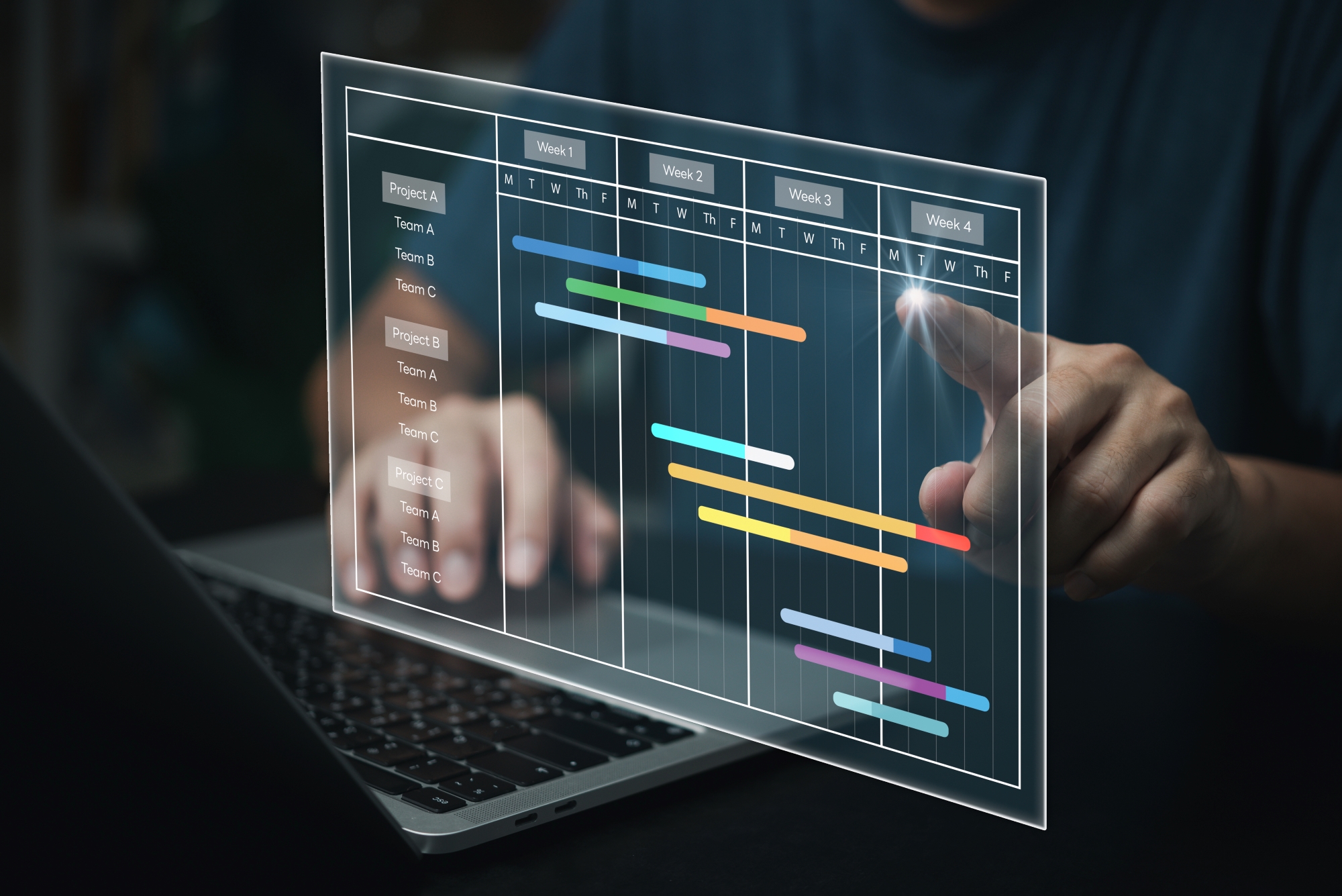 Websites and the importance of project management