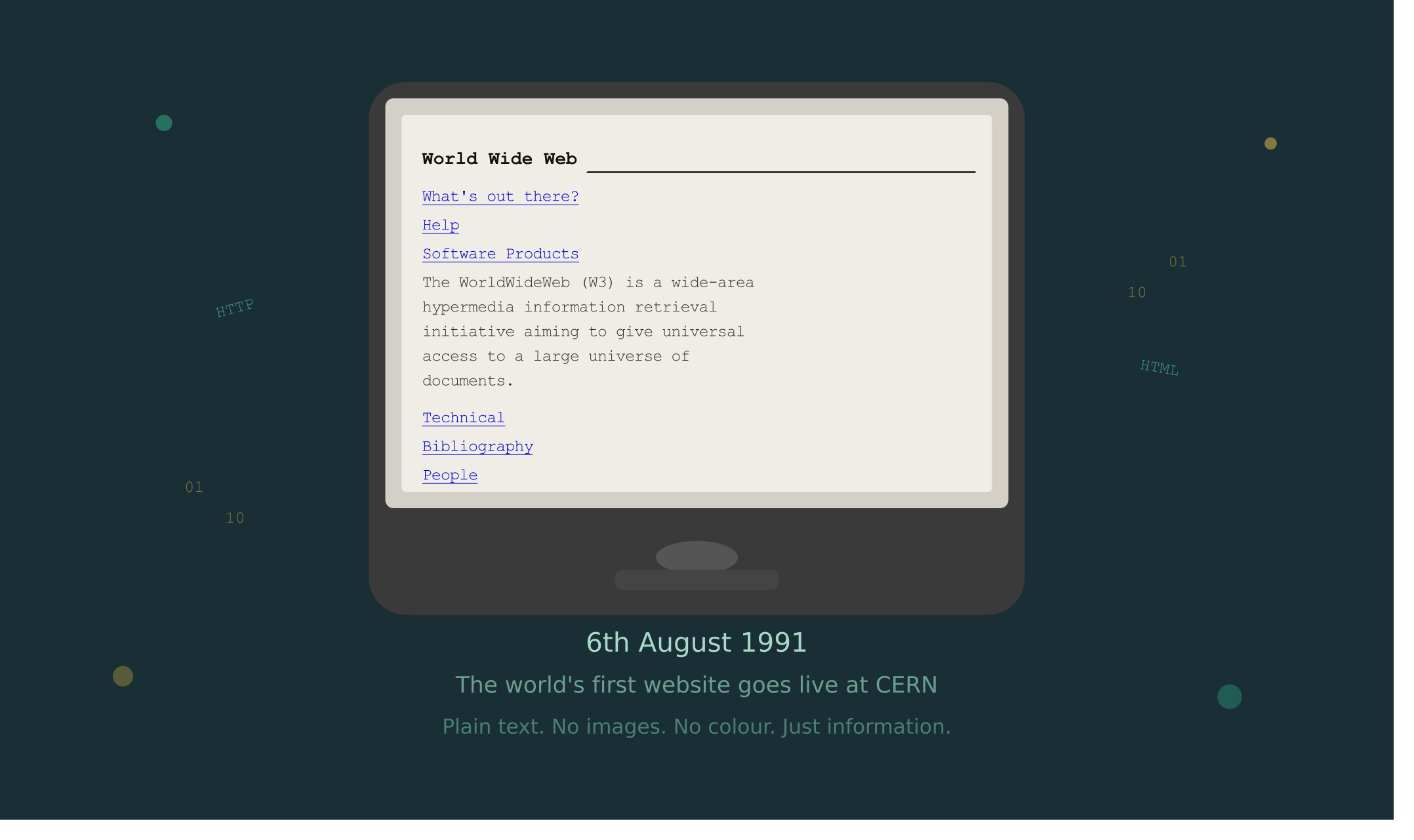 The history of web design