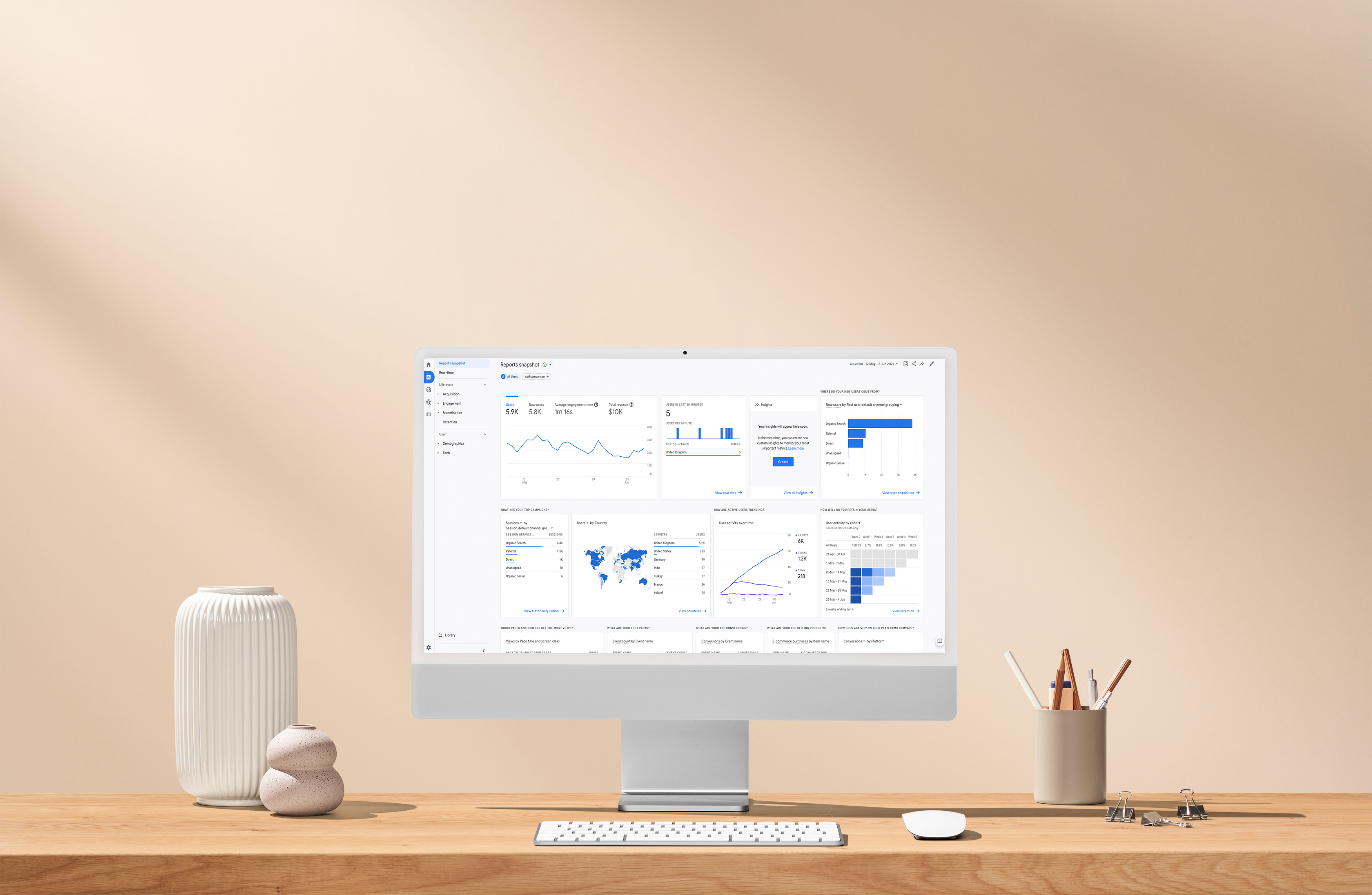 Google Analytics - GA4