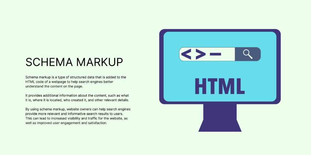 What is schema markup and how can it help with things like voice search?