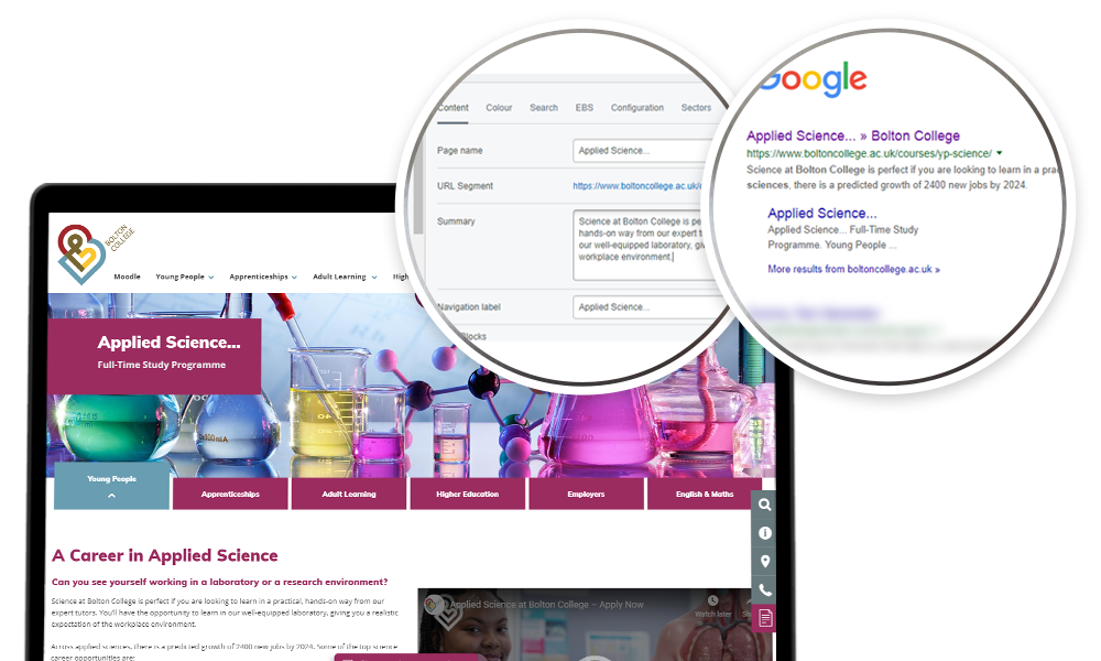 Lead Generation